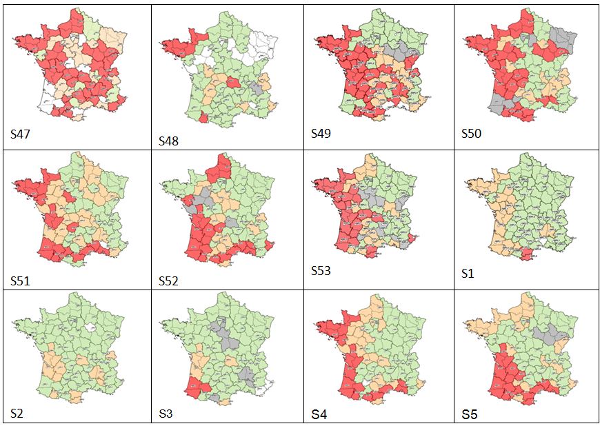 Figure 3: Résultat de la surveillance hebdomadaire de l’activité des populations de Culicoïdes