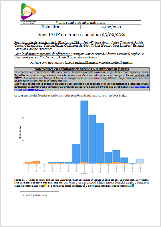 Suivi IAHP en France point au 25/02/2021